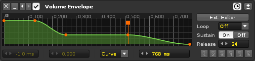 3.1 modulation-envelope.png